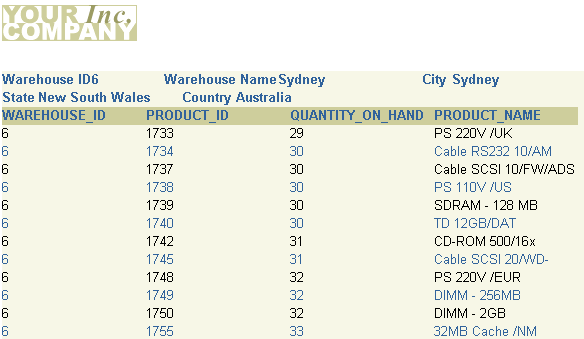 Description of Figure 45-1 follows