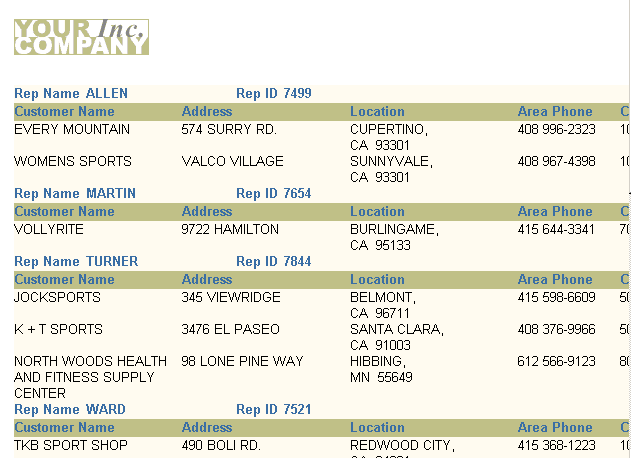 Description of Figure 19-4 follows