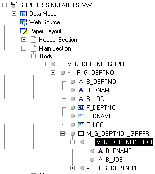 Description of Figure 21-5 follows