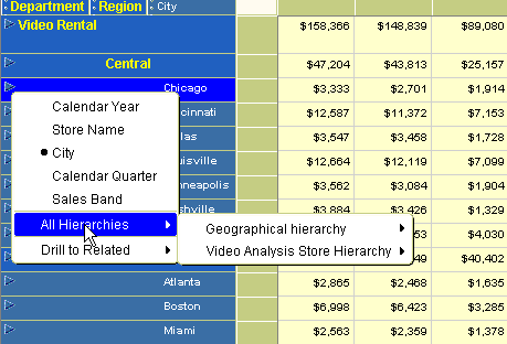 Surrounding text describes Figure 10-2 .