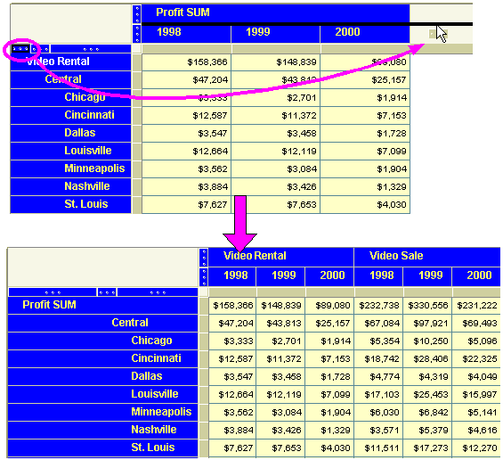 Surrounding text describes Figure 9-1 .