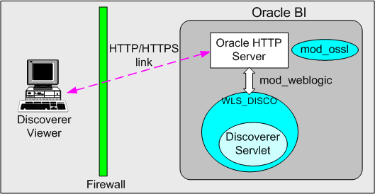 Surrounding text describes sec1.gif.