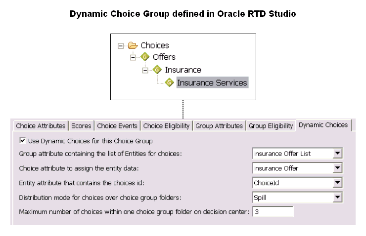 Surrounding text describes Figure 17-19 .