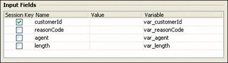 Description of Figure 3-1 follows