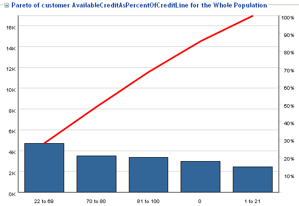 Description of Figure 2-27 follows