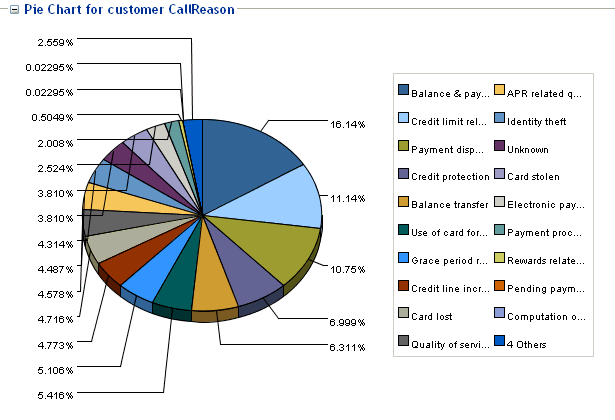 Description of Figure 2-44 follows