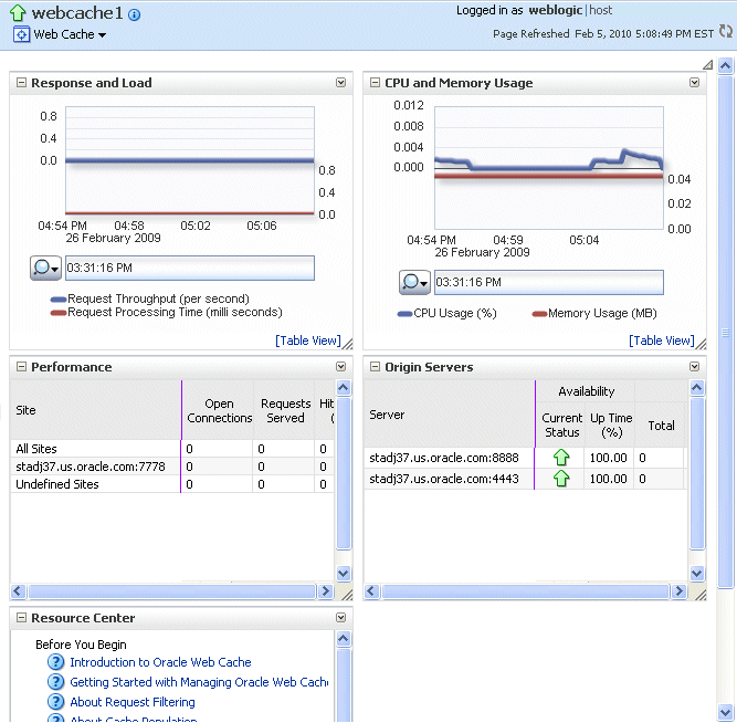 Description of opmn_comppage.gif follows