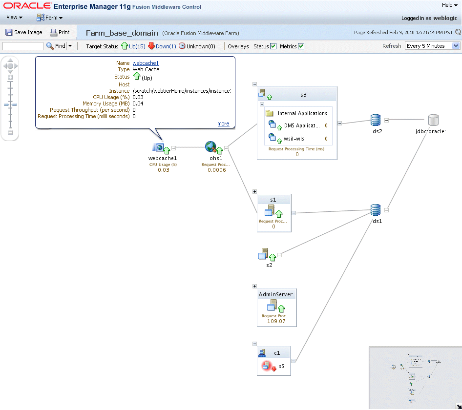 Description of topoview.gif follows