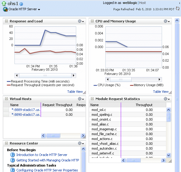 Description of ohs_home.gif follows