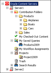 Description of Figure 6-1 follows