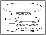 Description of exp_config4.gif follows