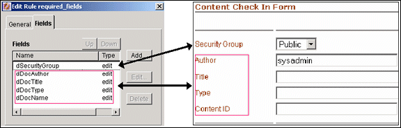 Surrounding text describes Figure 3-8 .