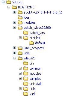 Description of Figure 5-6 follows