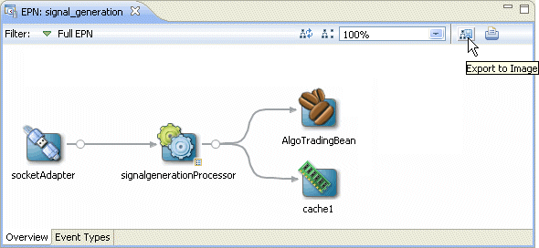 Description of Figure 5-10 follows