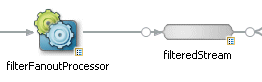 Description of Figure 5-13 follows