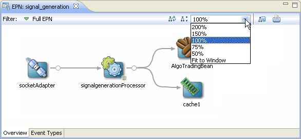 Description of Figure 5-7 follows