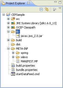 Description of Figure 3-30 follows