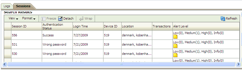 This illustration shows the Sessions tab.