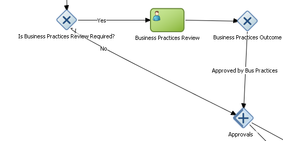 Description of Figure 6-30 follows