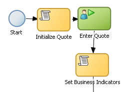 Description of Figure 6-45 follows