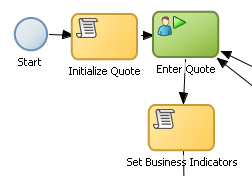 Description of Figure 2-2 follows