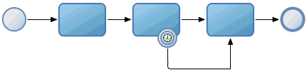 Description of Figure 17-3 follows