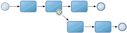 Description of Figure 17-5 follows