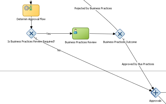 Description of Figure 2-3 follows