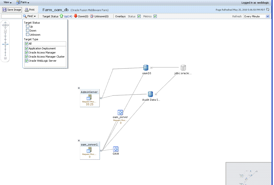 Surrounding text describes Figure 16-15 .