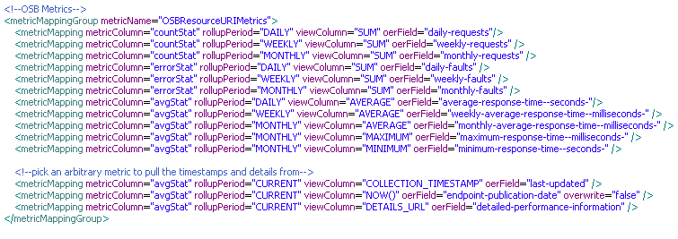 Description of Figure 5-2 follows