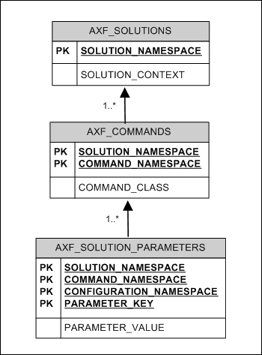 This graphic is discussed in surrounding text.