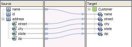 Description of Figure 6-4 follows