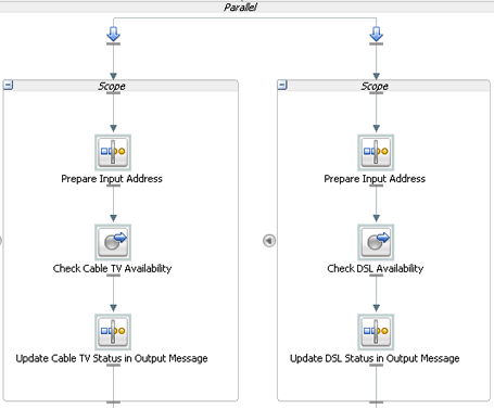 Description of Figure 2-2 follows