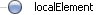 Expandable node with blue circle icon and component text