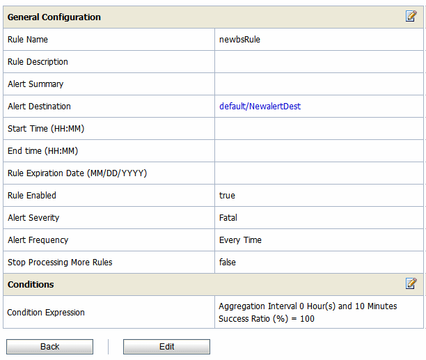 Description of Figure 44-6 follows