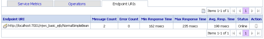 Description of Figure 44-17 follows