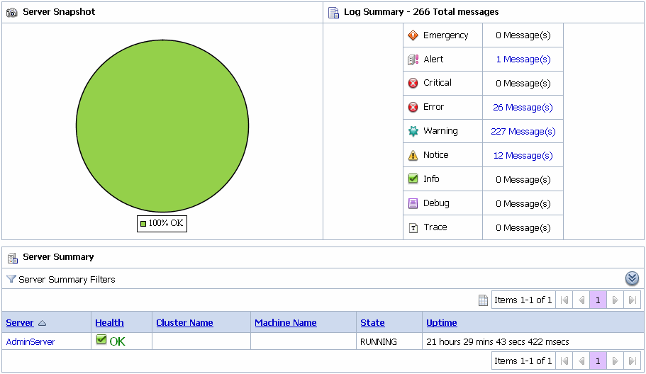 Description of Figure 44-19 follows