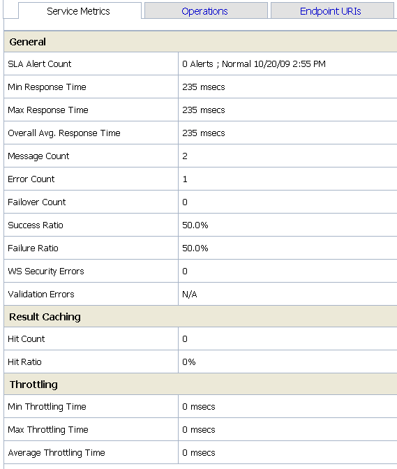 Description of Figure 44-13 follows