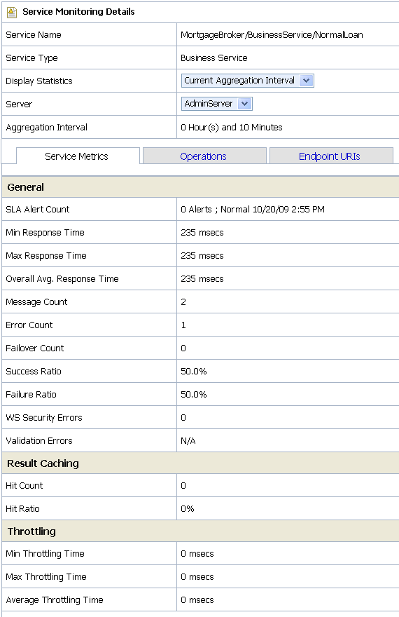 Description of Figure 44-8 follows