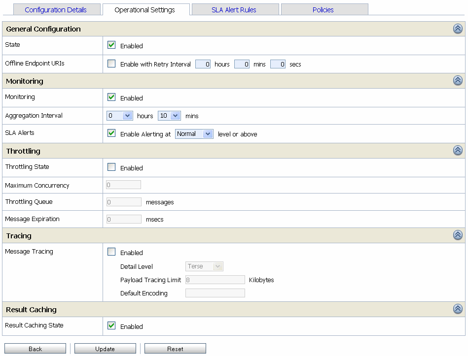 Description of Figure 44-4 follows