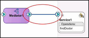 Connect to third-party adapter