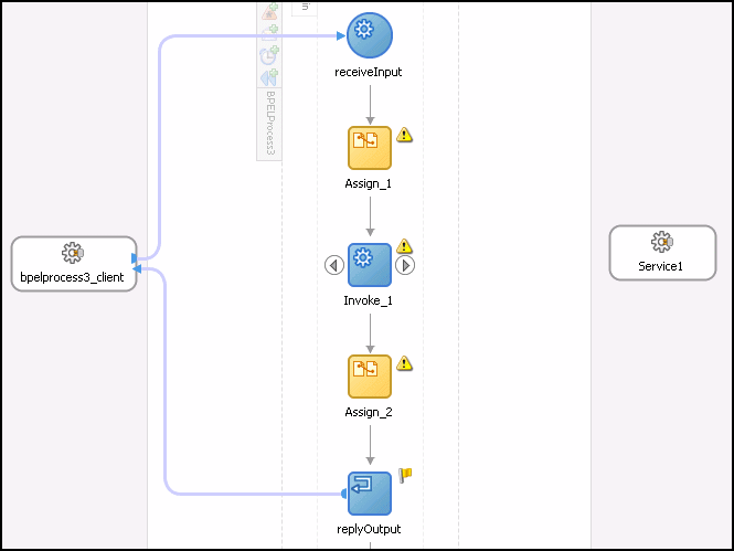 This image shows where you create a process