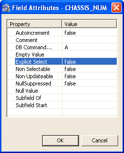 The Field Attributes screen.