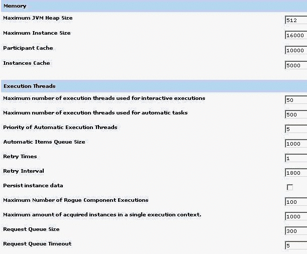 Description of Figure 9-31 follows