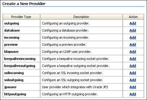 Description of Figure 1 follows