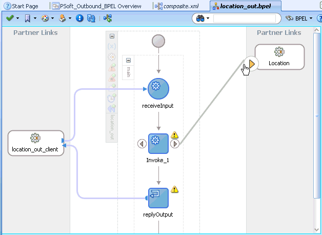 Oracle JDeveloper workspace area