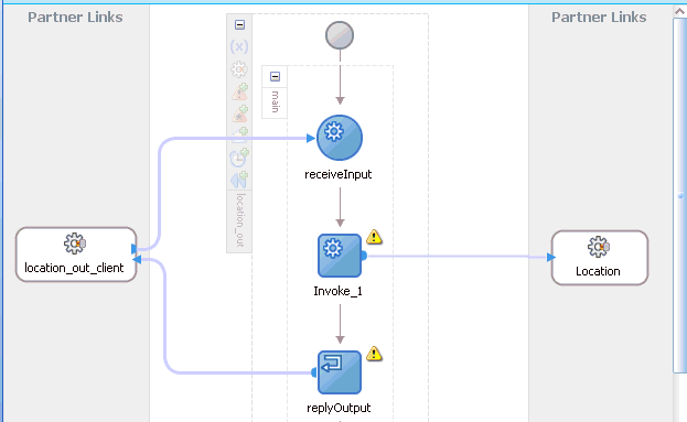 Oracle JDeveloper workspace area