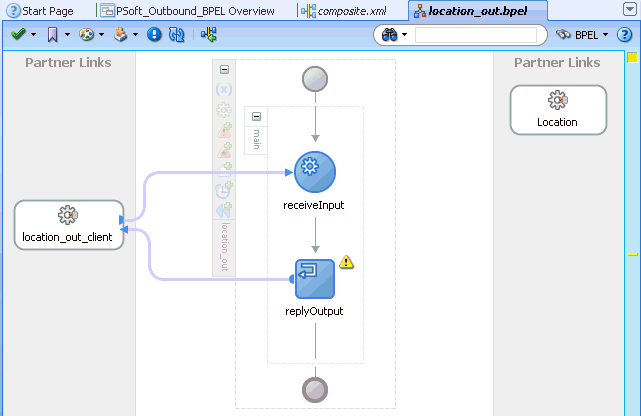 Oracle JDeveloper workspace area