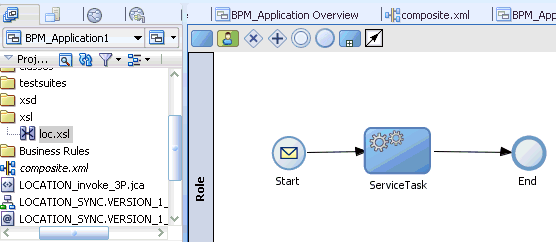 Process workspace area