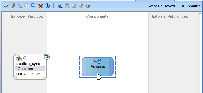 BPMN Process component